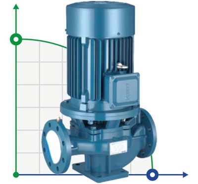 IRG BGL 40-125 (6,3/20), 1,1kW, 2880 насос центробежный вертикальный