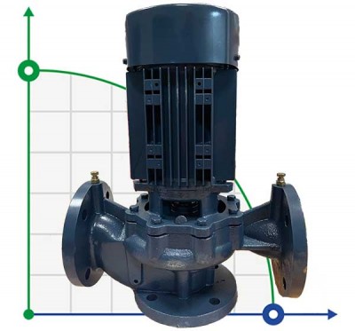 BT 65-320/5,5 насос in-line