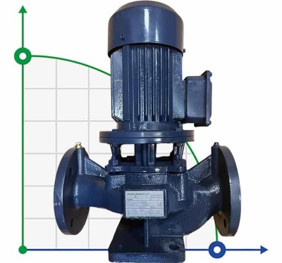IRG BGL 65-160B (21,6/24), 3kW, 2880 насос центробежный вертикальный