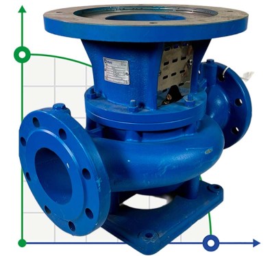 BTKF-I 100-160, 15 kW - насосная часть in-line (3000)